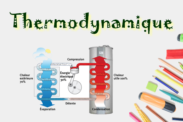 TERMODYNAMIQUES ET EQUILIBRES CHIMIQUES